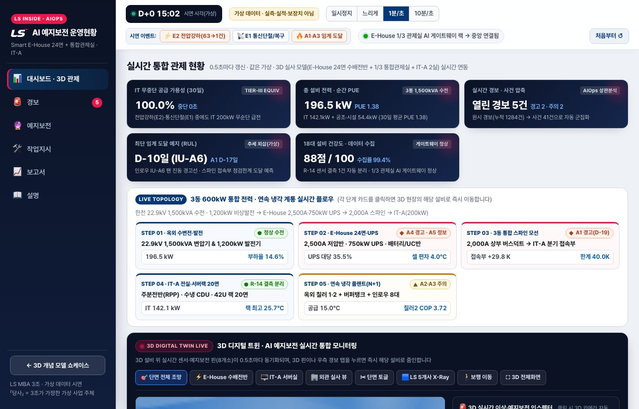 LS Inside · AIOps 통합관제 & 우리집 전기수첩 실제 화면